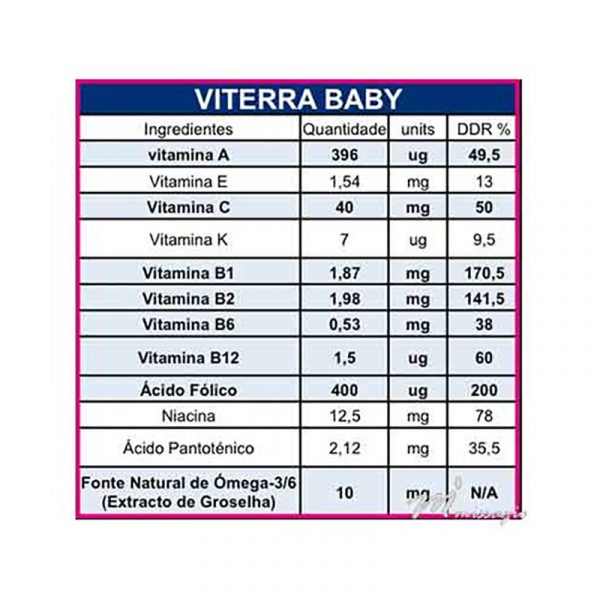 Viterra Baby dos 0-3 Anos Xarope Framboesa 150mL