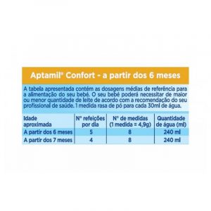 Aptamil® Confort 2 800g TOMA